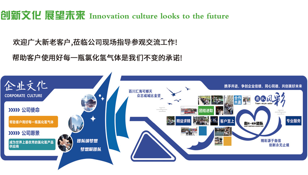 言赫企業文化